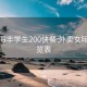 汕尾海丰学生200快餐:外卖女暗号一览表